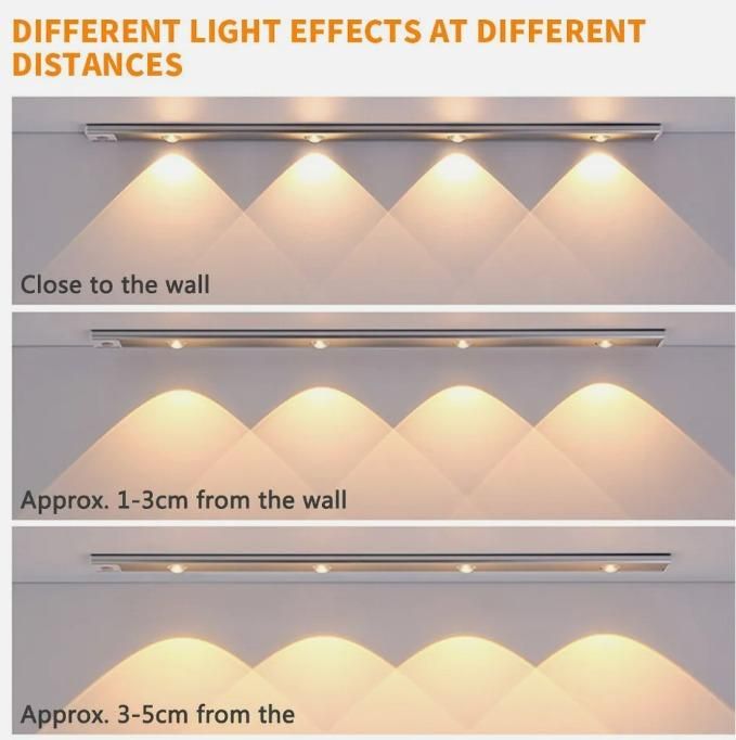 LED Motion Sensor Cabinet