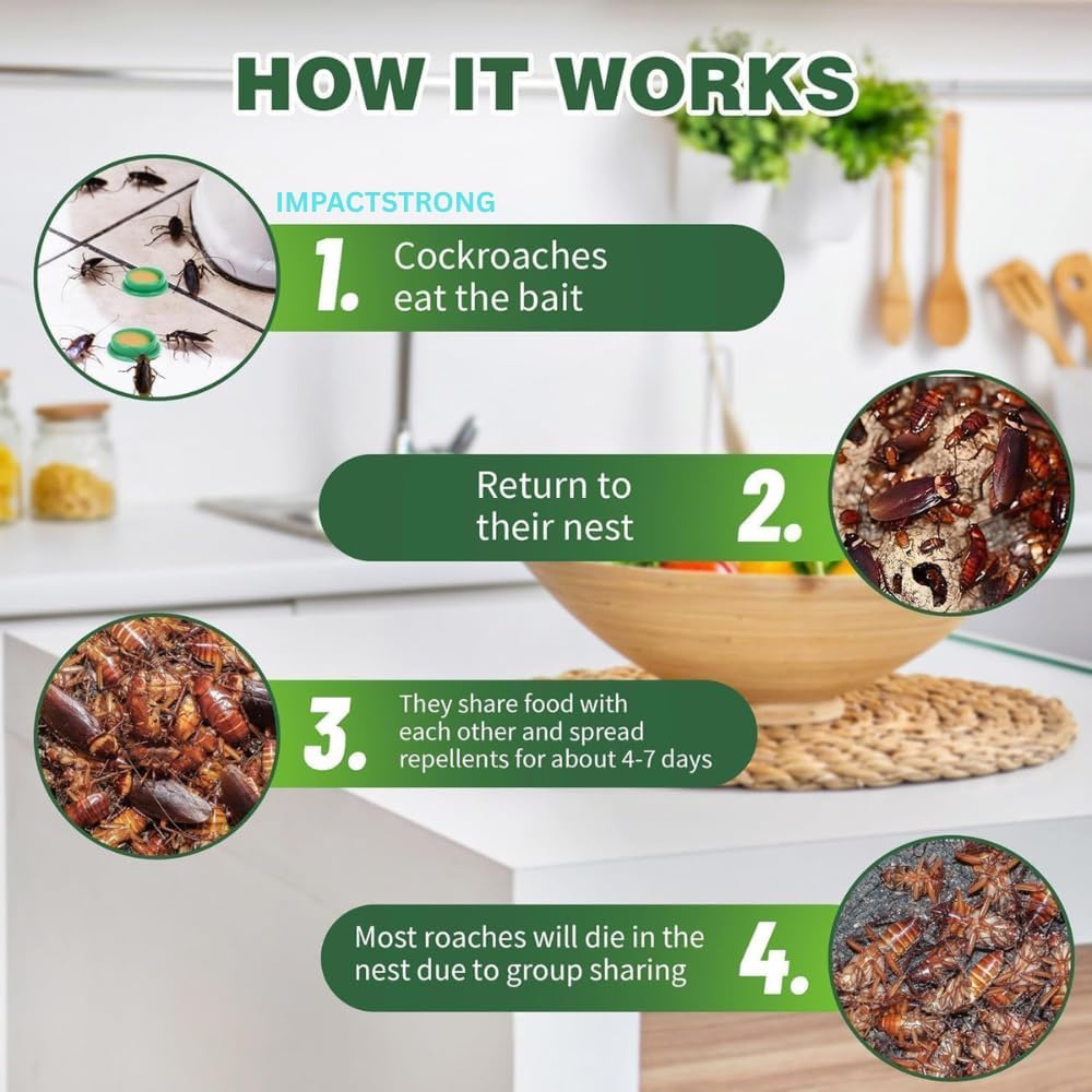 RoachGuard Pro™ (Pack of 24pc)